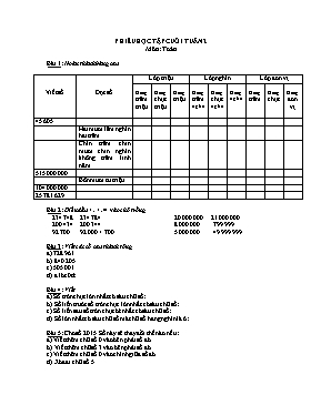 Bài tập cuối tuần 2 môn Toán Lớp 5